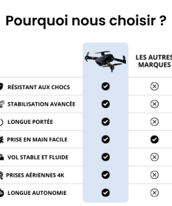 Drone Motion Go Drone 4K6